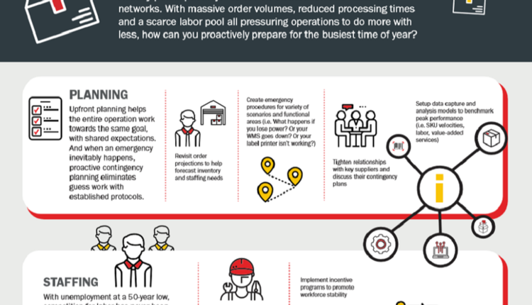 infographic1